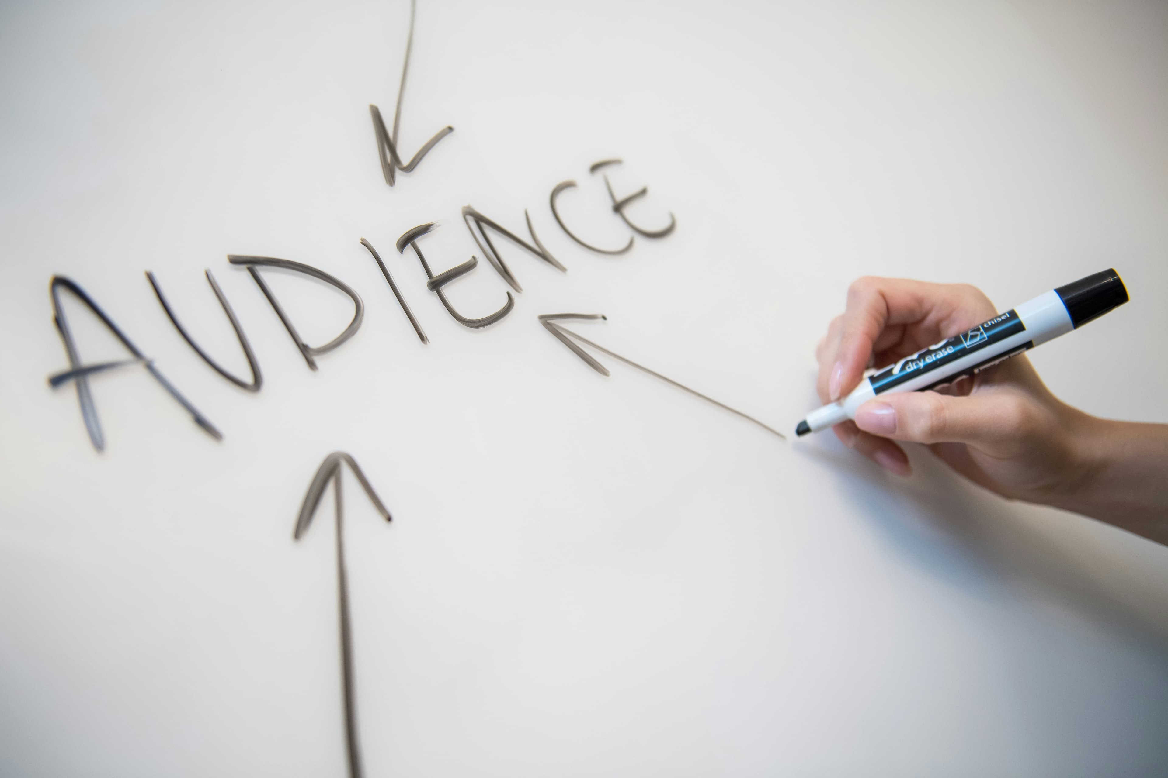 Best Post Management Tools for Social Media in 2025