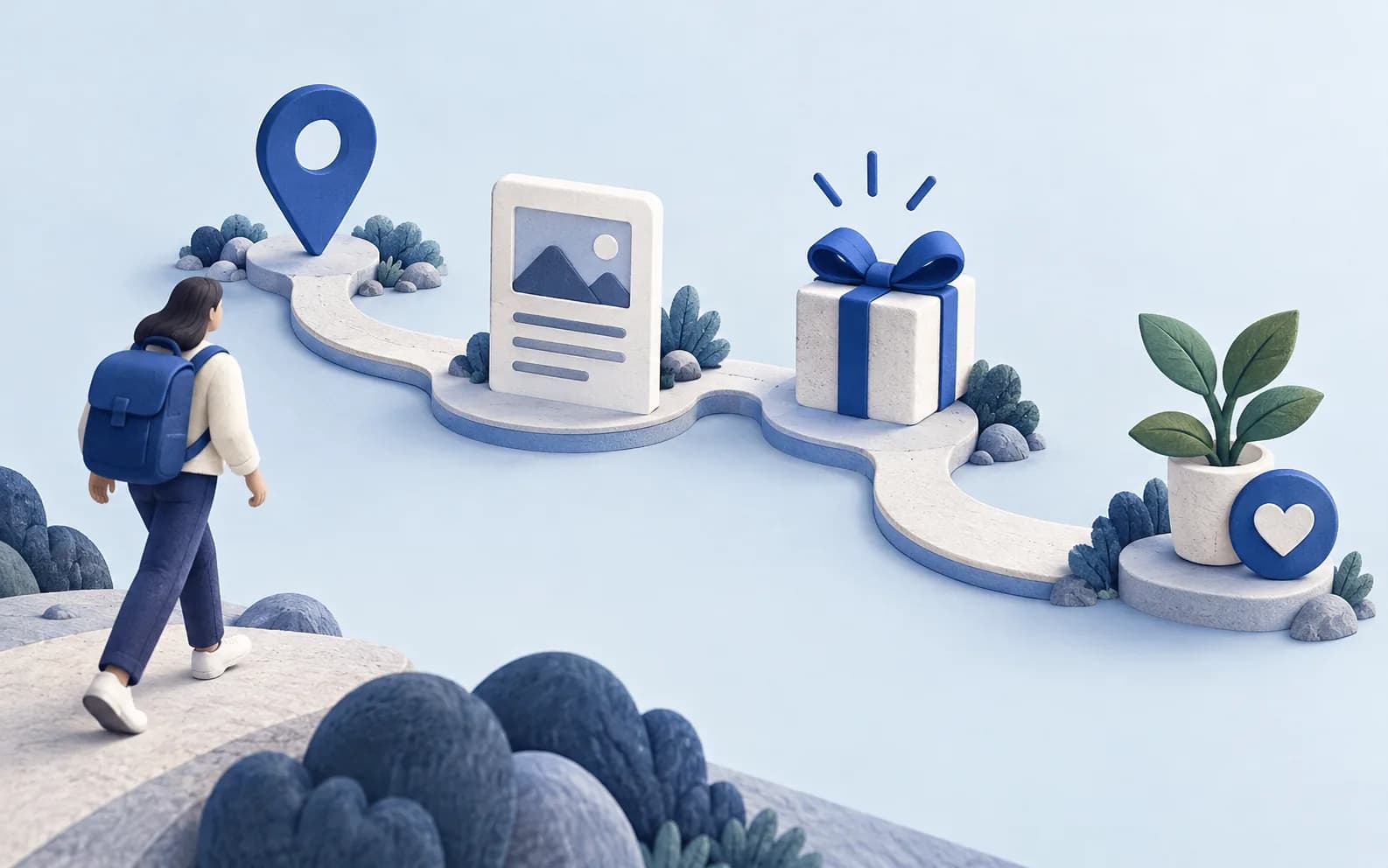 Plan Online Marketing Around the Customer Journey