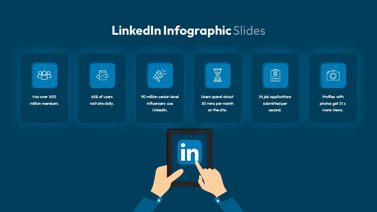 Breaking the Ice: Tools and Tips for Authentic LinkedIn Outreach