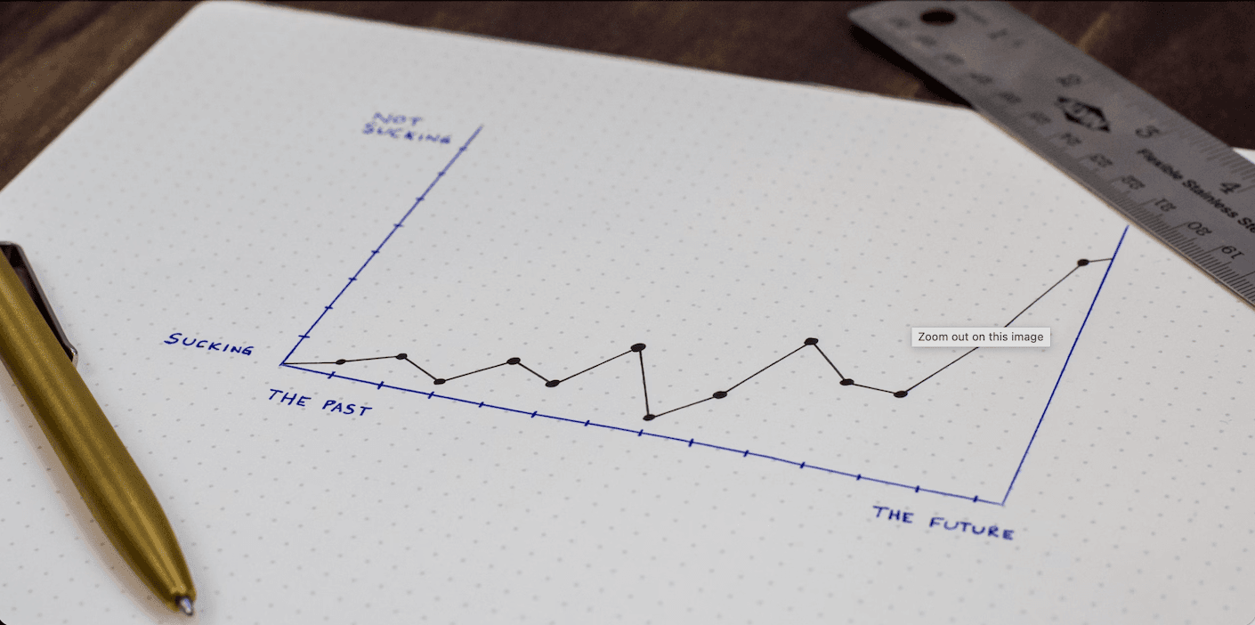 Transform Your Networking with LinkedIn Growth Tools for 2025