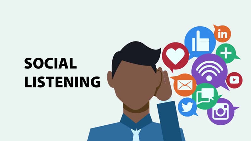Why Social Media Listening Tools Are Crucial for Companies