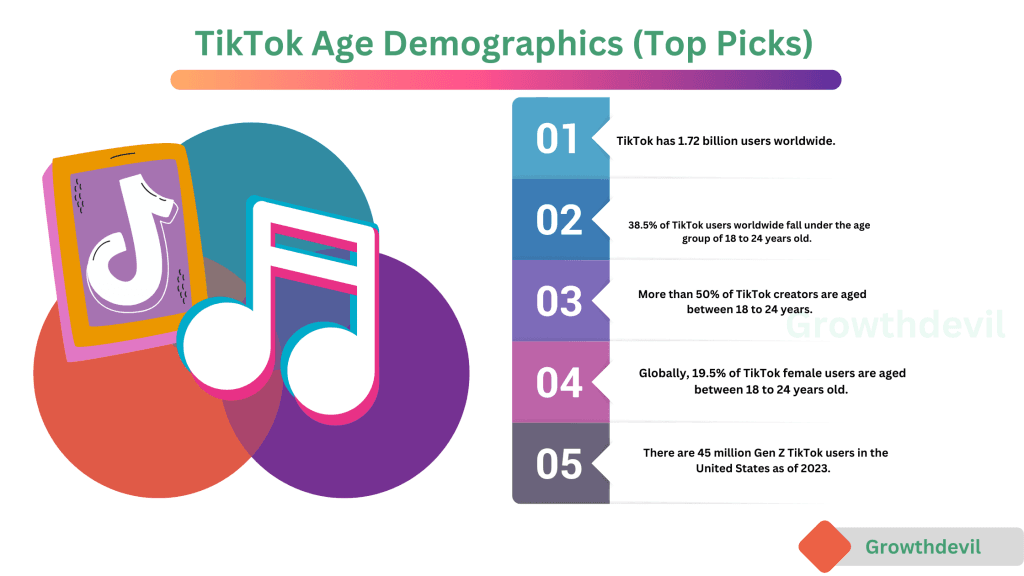 Boost Your TikTok Strategy with Advanced Audience Targeting Tools