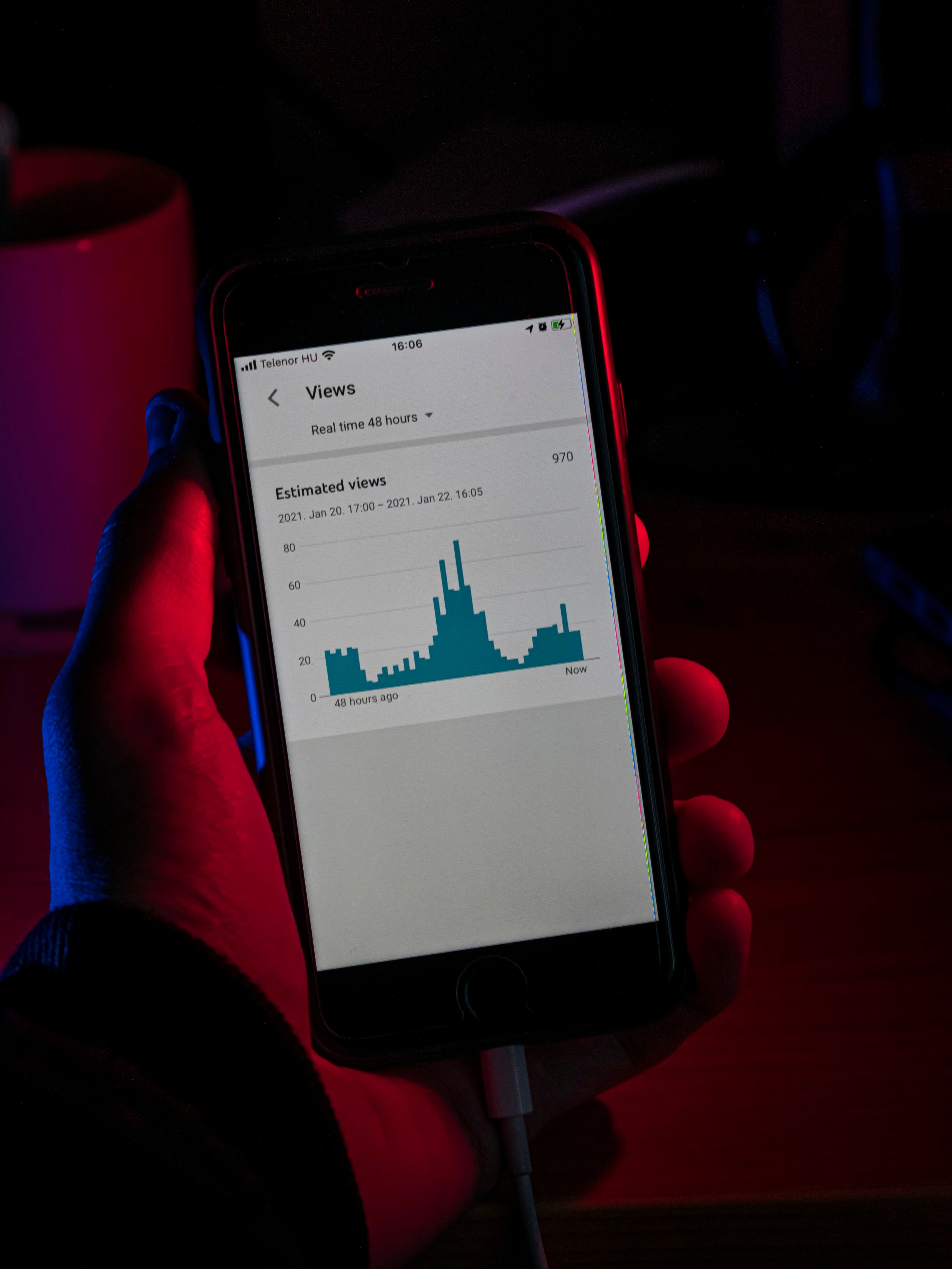 Maximize YouTube Engagement with Algorithm Insights